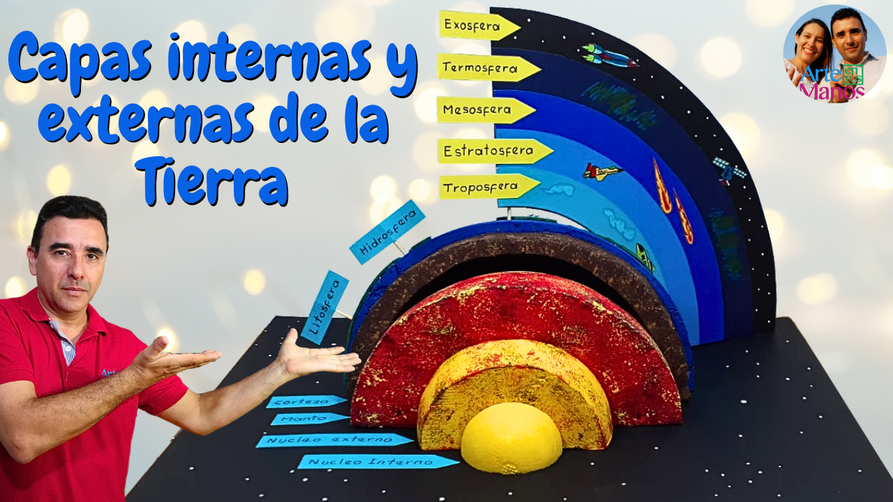 MAQUETA - Capas Internas y Externas de la Tierra - Trabajo Escolar Con ...